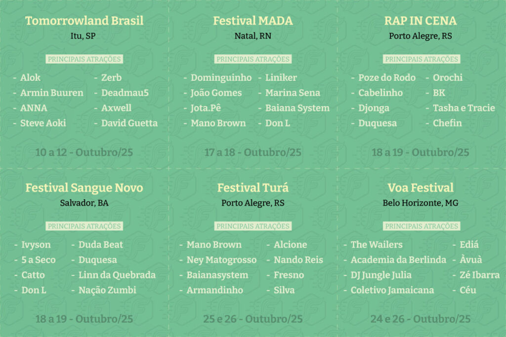 Melhores festivais para o mes de outubro