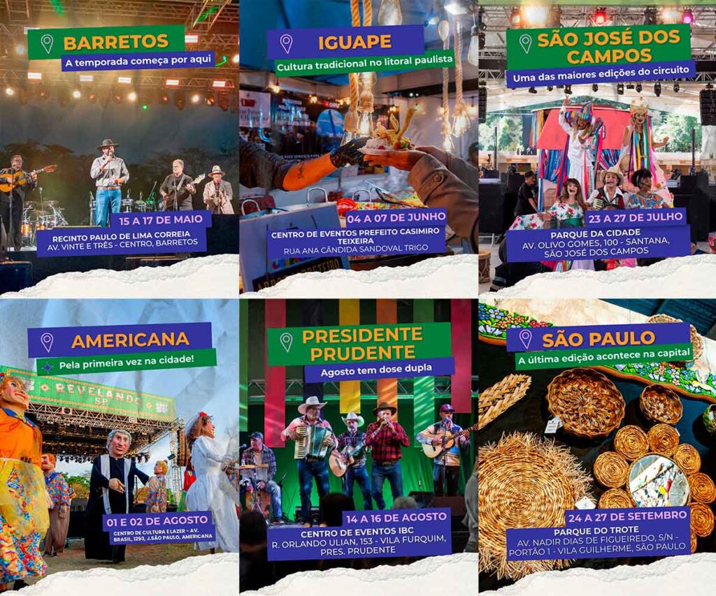 Todas as edições do Festival Revelando SP